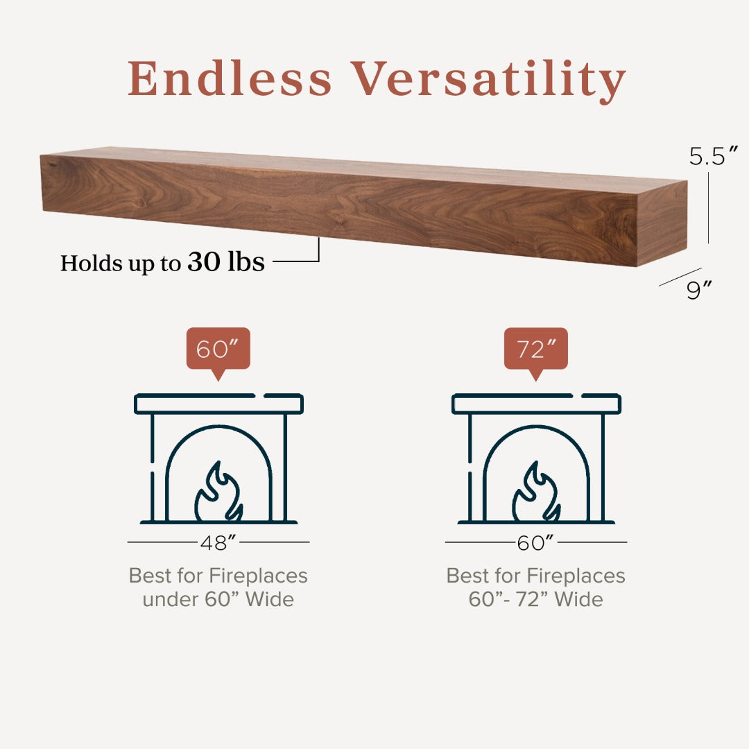 Mantels Direct Walnut Creek mantel shelf in Burnished Walnut finish showing two size options: 60-inch shelf best for fireplaces under 60 inches wide, and 72-inch shelf best for fireplaces 60 to 72 inches wide, with 9-inch depth, 5.5-inch height, and 30-pound weight capacity.