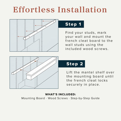 Two-step installation diagram for Mantels Direct mantel shelf showing how to mount the french cleat board to wall studs with included wood screws in Step 1, then lift the mantel shelf over the mounting board until the cleat locks in place in Step 2