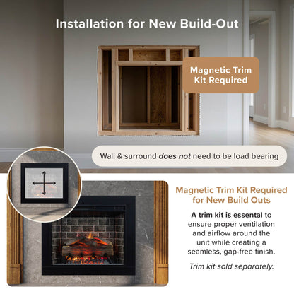 Uptown Smart Electric Insert