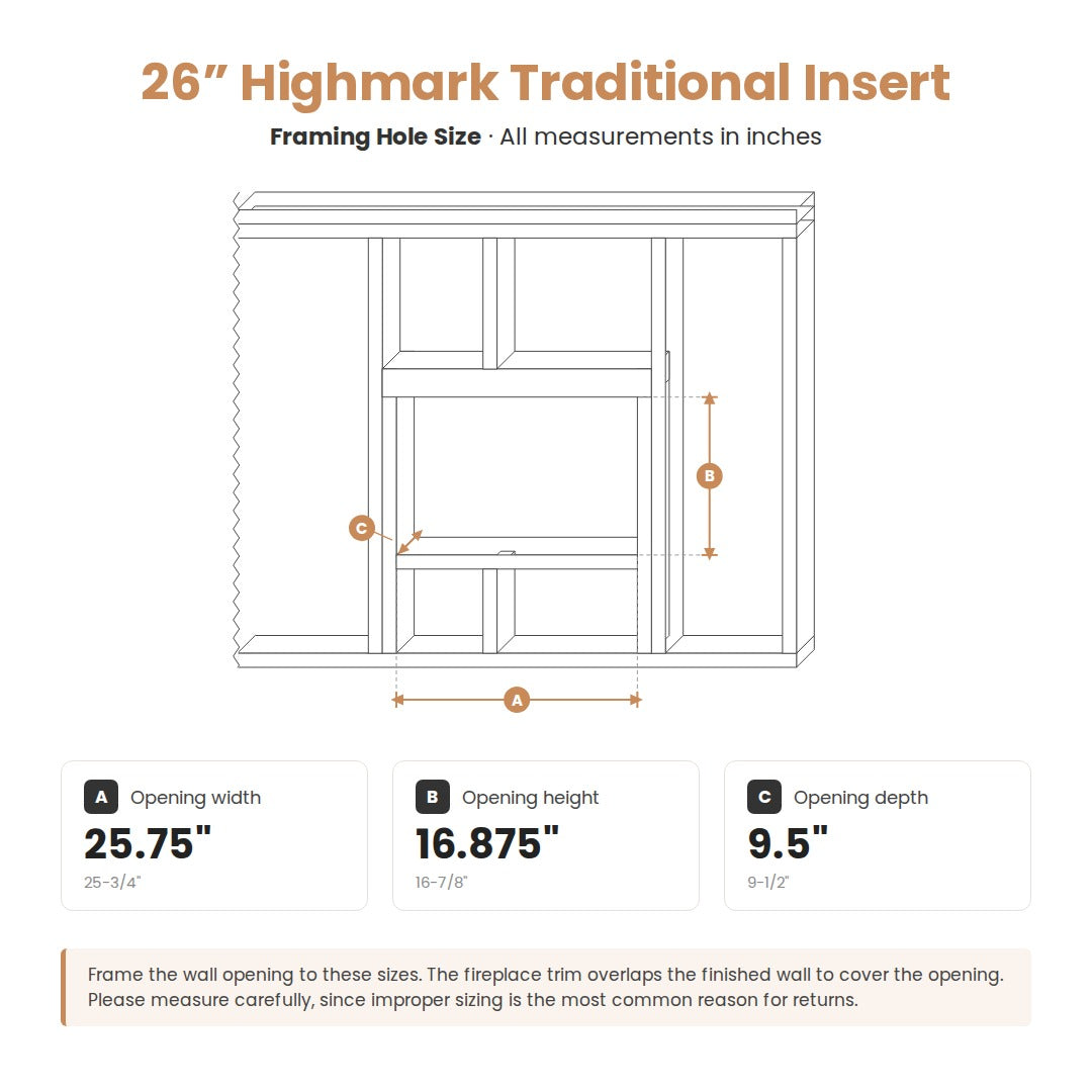 Highmark Traditional Built-in Electric Fireplace