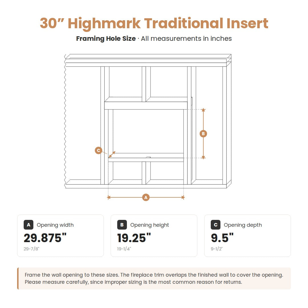 Highmark Traditional Built-in Electric Fireplace