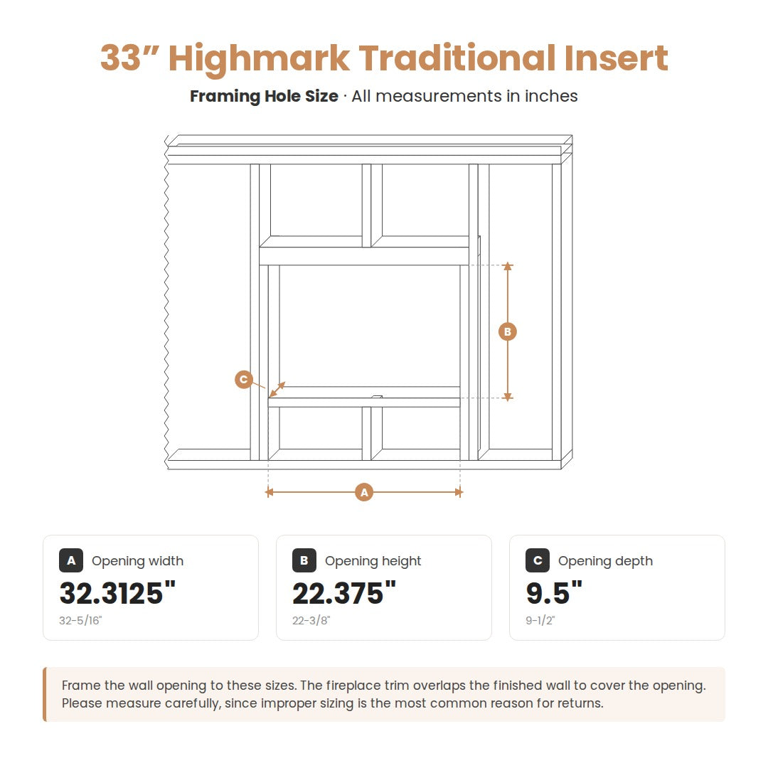 Highmark Traditional Built-in Electric Fireplace