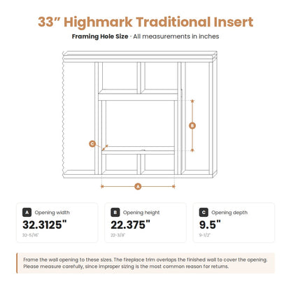 Highmark Traditional Built-in Electric Fireplace