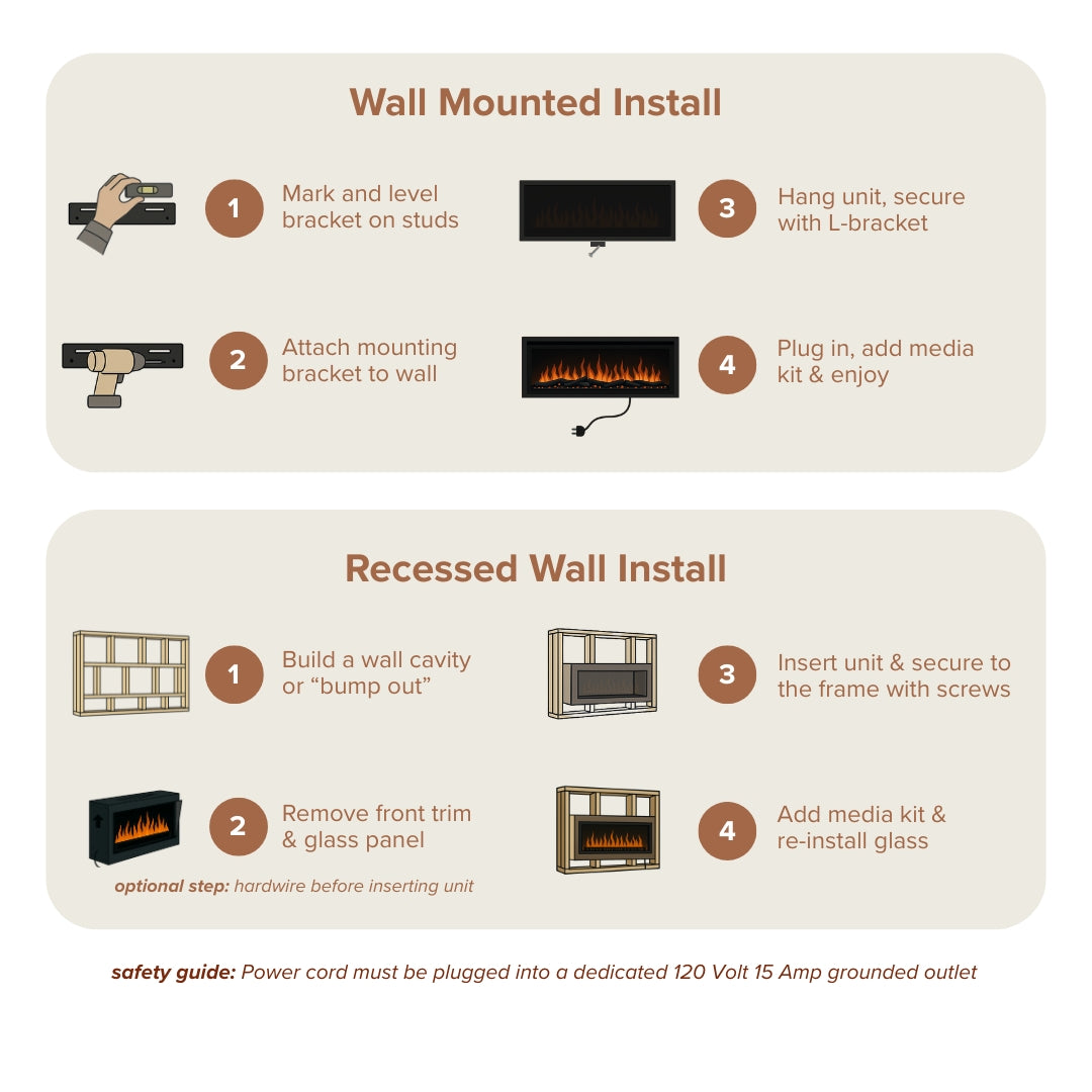 Technical diagram illustrating the Highmark electric fireplace dimensions, showing options for wall-mount or recess installation and slim frame.