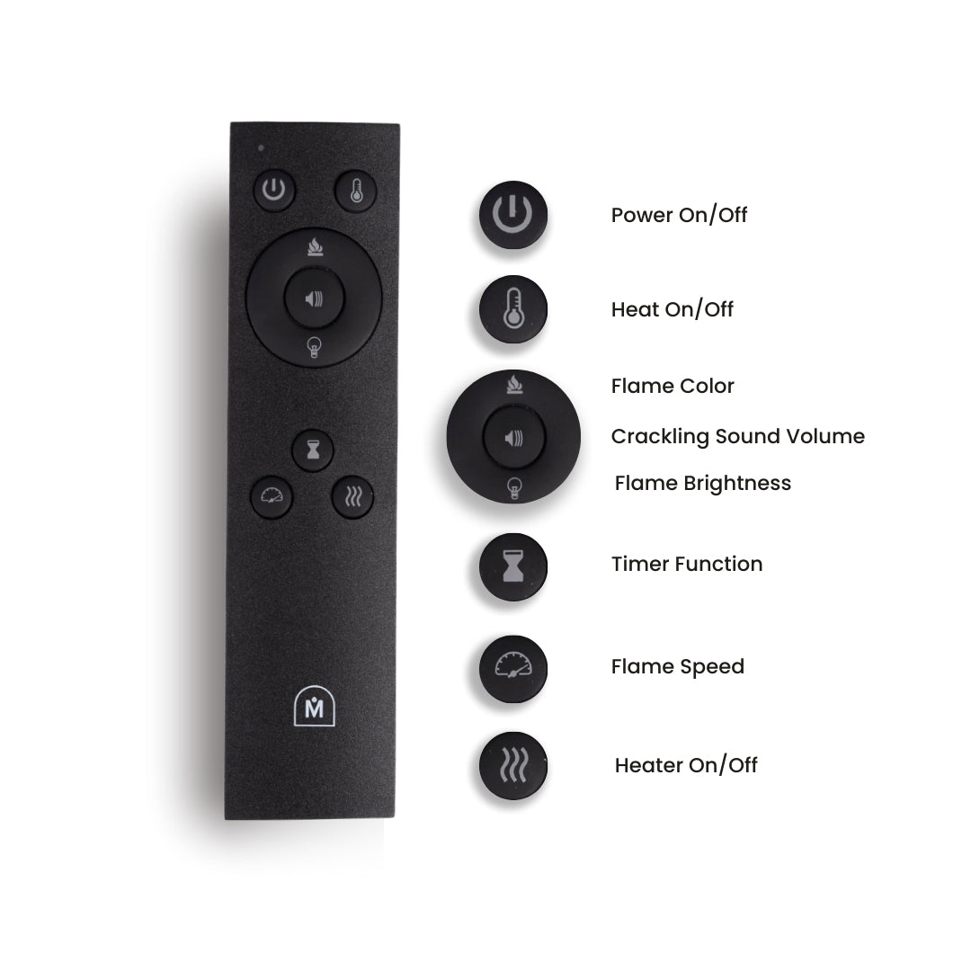 Full layout of the Skyline Smart Electric Stove remote control, showing buttons for 6 colors, 3 speeds, and adjustable brightness levels.