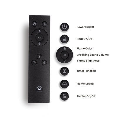 Full layout of the Skyline Smart Electric Stove remote control, showing buttons for 6 colors, 3 speeds, and adjustable brightness levels.