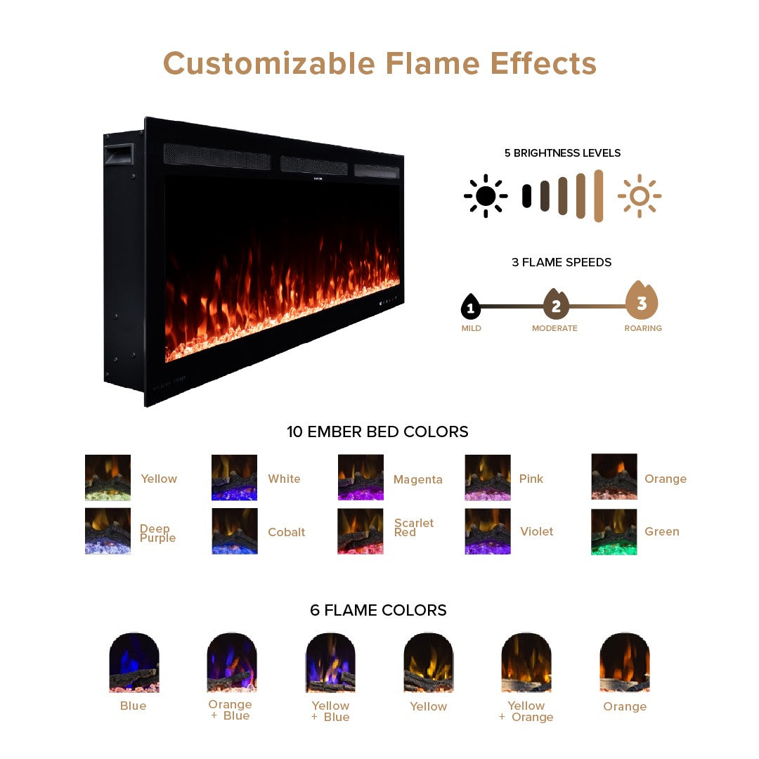 An infographic for a Vibrance electric fireplace showing customizable flame effects. The top displays a black fireplace with orange and yellow flames, alongside icons for 5 brightness levels and 3 flame speeds.