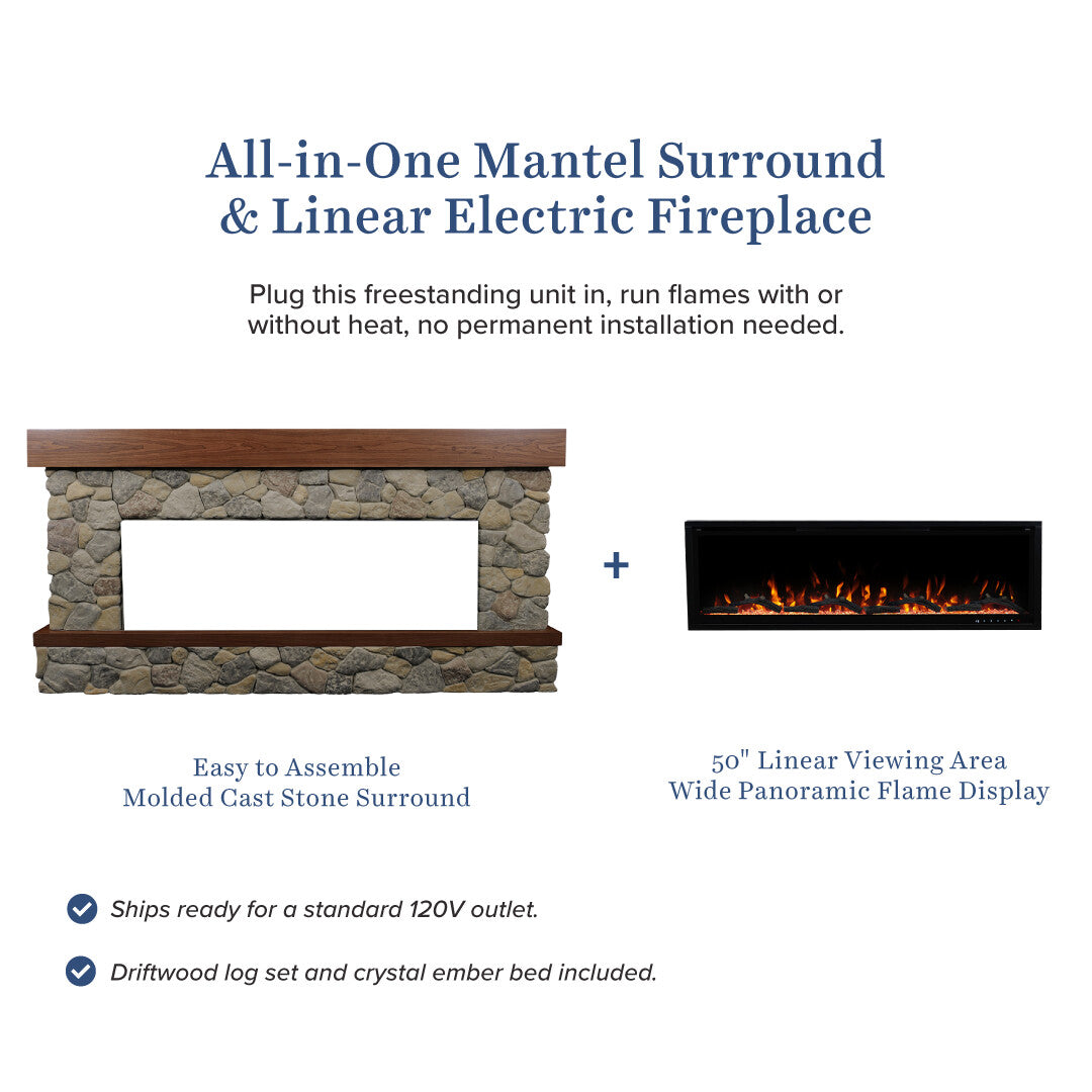 Promotional product graphic for an all-in-one mantel surround and linear electric fireplace, showing a freestanding stone fireplace unit on the left and a linear flame display on the right, with text describing features and assembly ease on a white background.