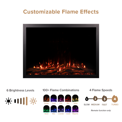 Sabrina White Mantel & 38" Firebox