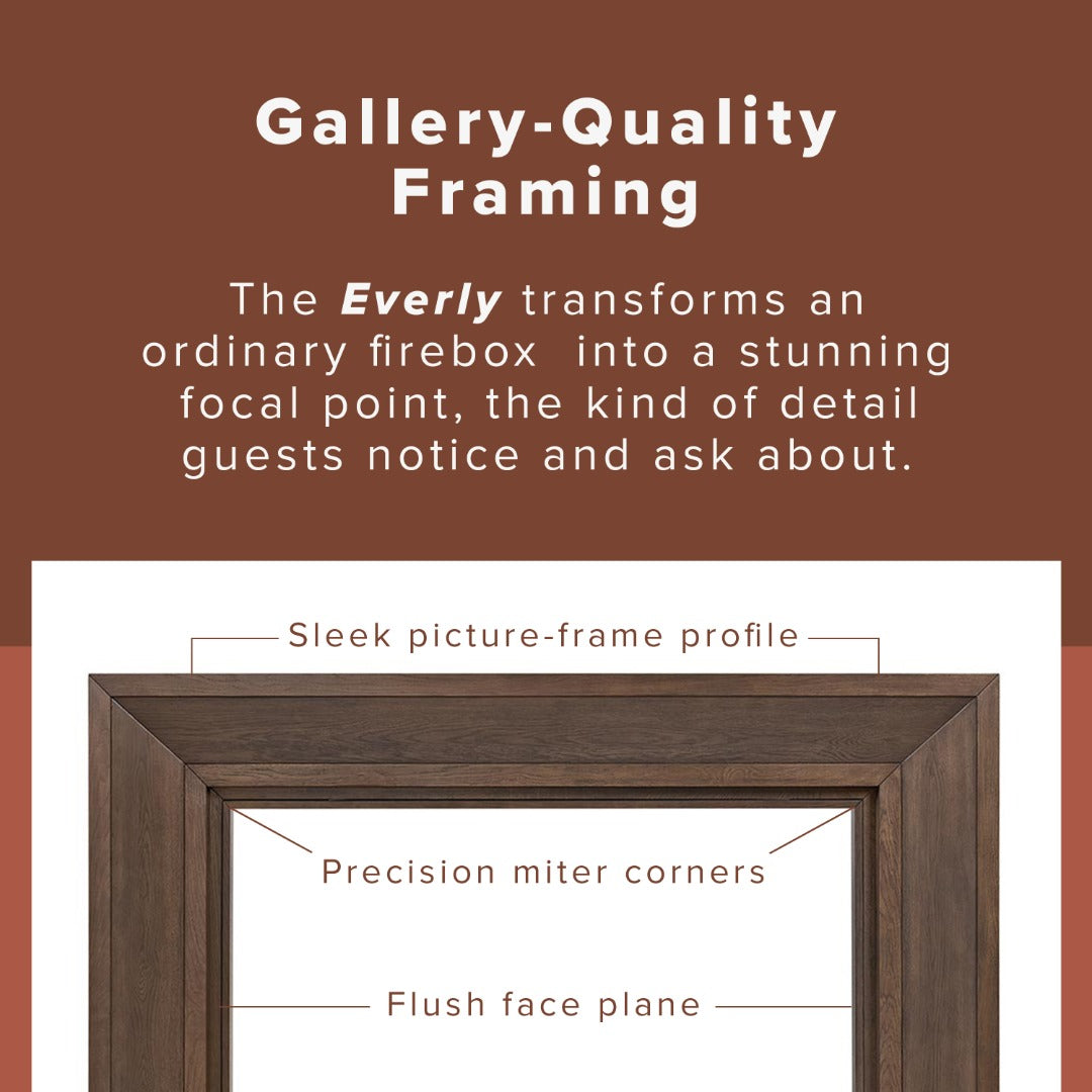 Product detail graphic for the Modern Ember Everly Mantel Surround highlighting gallery-quality framing. Annotated diagram of the mantel in a dark walnut finish showing three design features: sleek picture-frame profile, precision miter corners, and flush face plane.