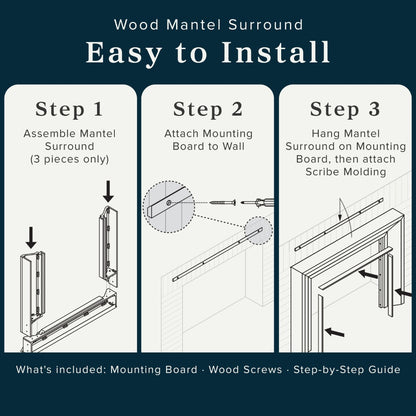 Three-step installation guide for the Modern Ember wood mantel surround. Step 1: assemble the mantel surround from 3 pieces. Step 2: attach the mounting board to the wall. Step 3: hang the mantel surround on the mounting board and attach scribe molding. Includes mounting board, wood screws, and a step-by-step guide.
