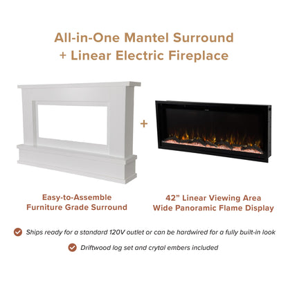 White mantel surround shown next to a black linear electric fireplace with flame effect, on a white background with text describing the all-in-one fireplace package and included features.