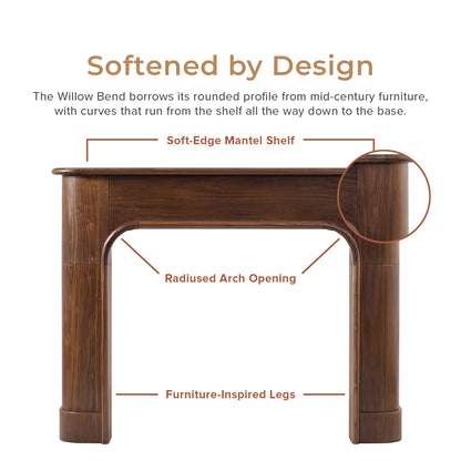 A labeled product diagram of a wooden mantel shelf with callout lines and text explaining its curved, furniture-inspired design on a white background.